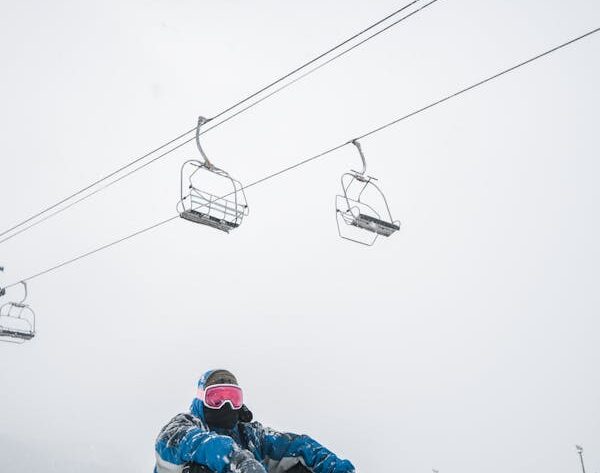 Wie Snowboardschuhe dein Wintersporterlebnis revolutionieren können